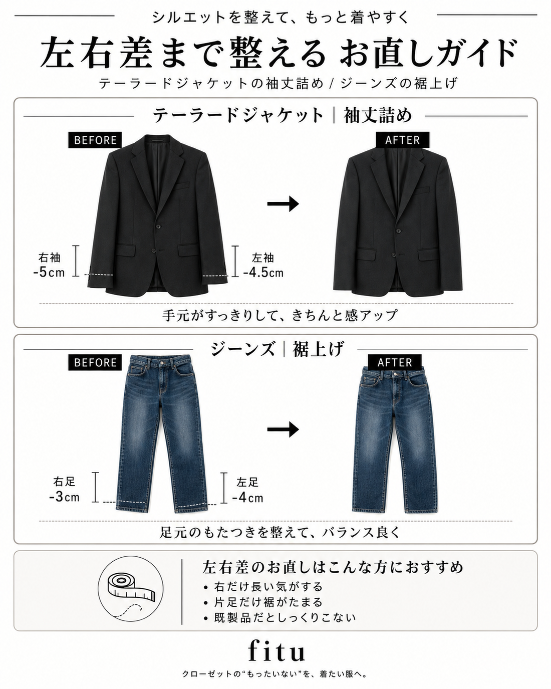 テーラードジャケット袖丈詰め・ジーンズ裾上げは左右差も調整｜測り方と依頼例