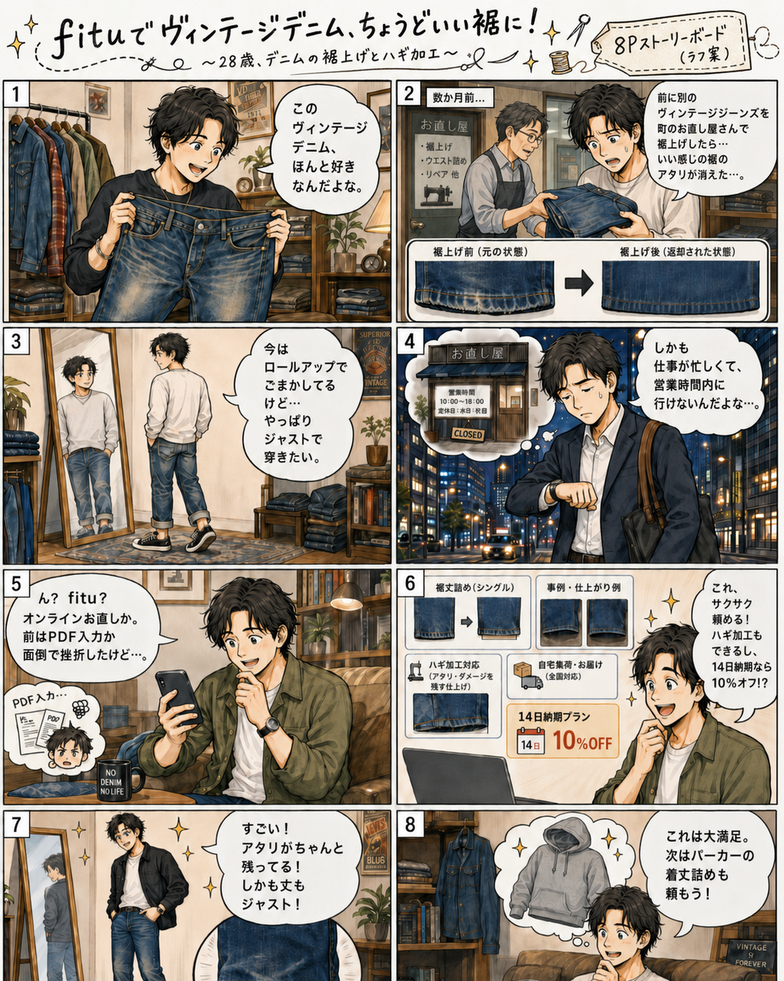 fituお直し漫画③ | ヴィンテージデニムの裾上げでアタリを残すには？ハギ加工をオンラインで依頼 | fituお直し漫画