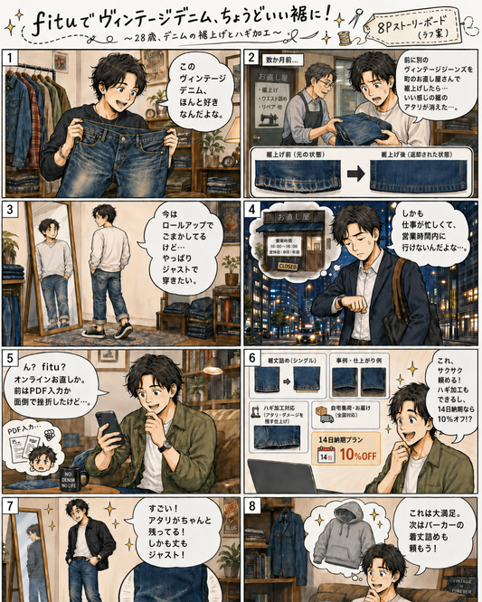 fituお直し漫画③ | ヴィンテージデニムの裾上げでアタリを残すには？ハギ加工をオンラインで依頼 | fituお直し漫画