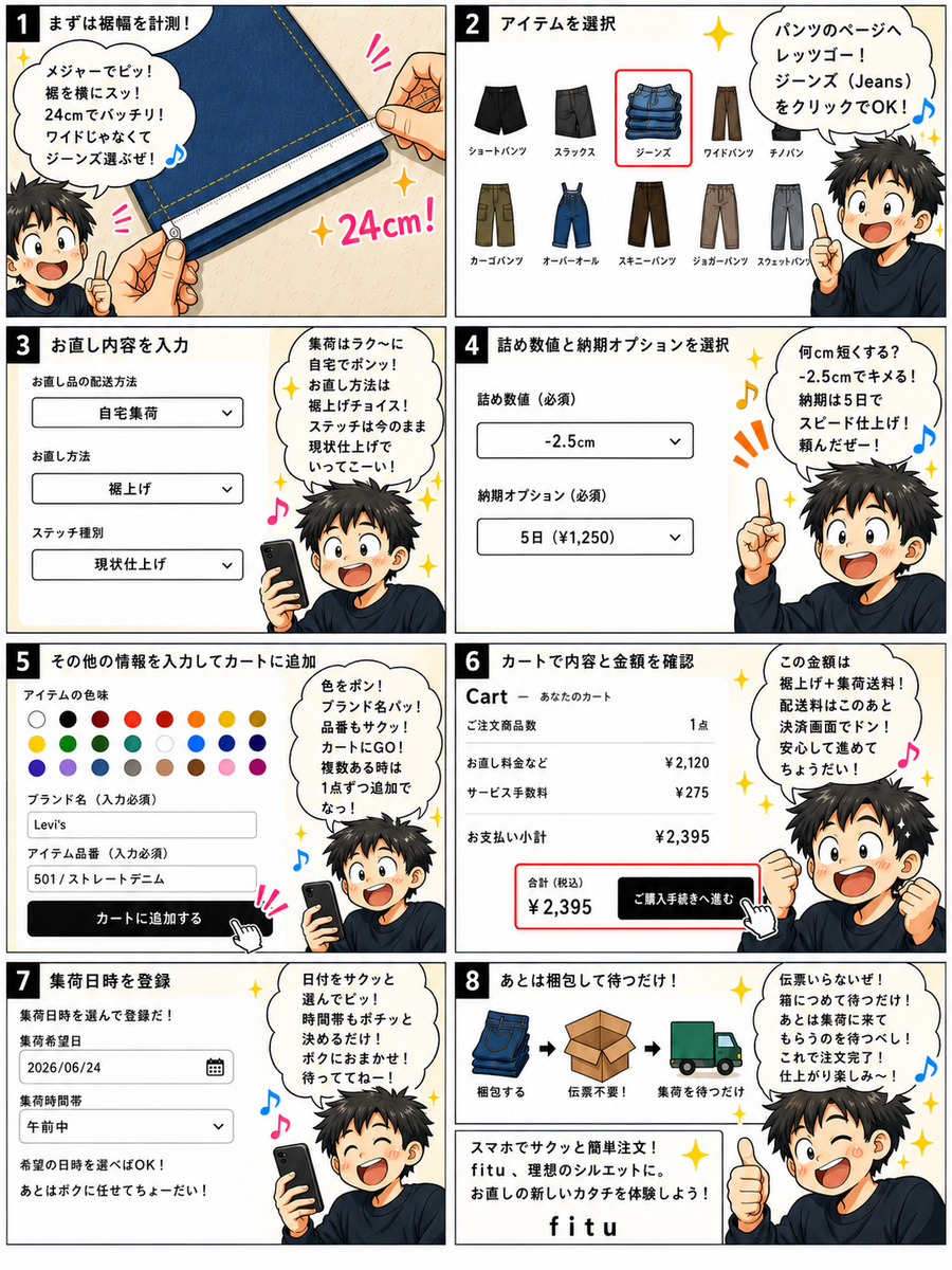 fituお直し漫画⑦ | ジーンズ裾上げの注文方法を8コマで解説