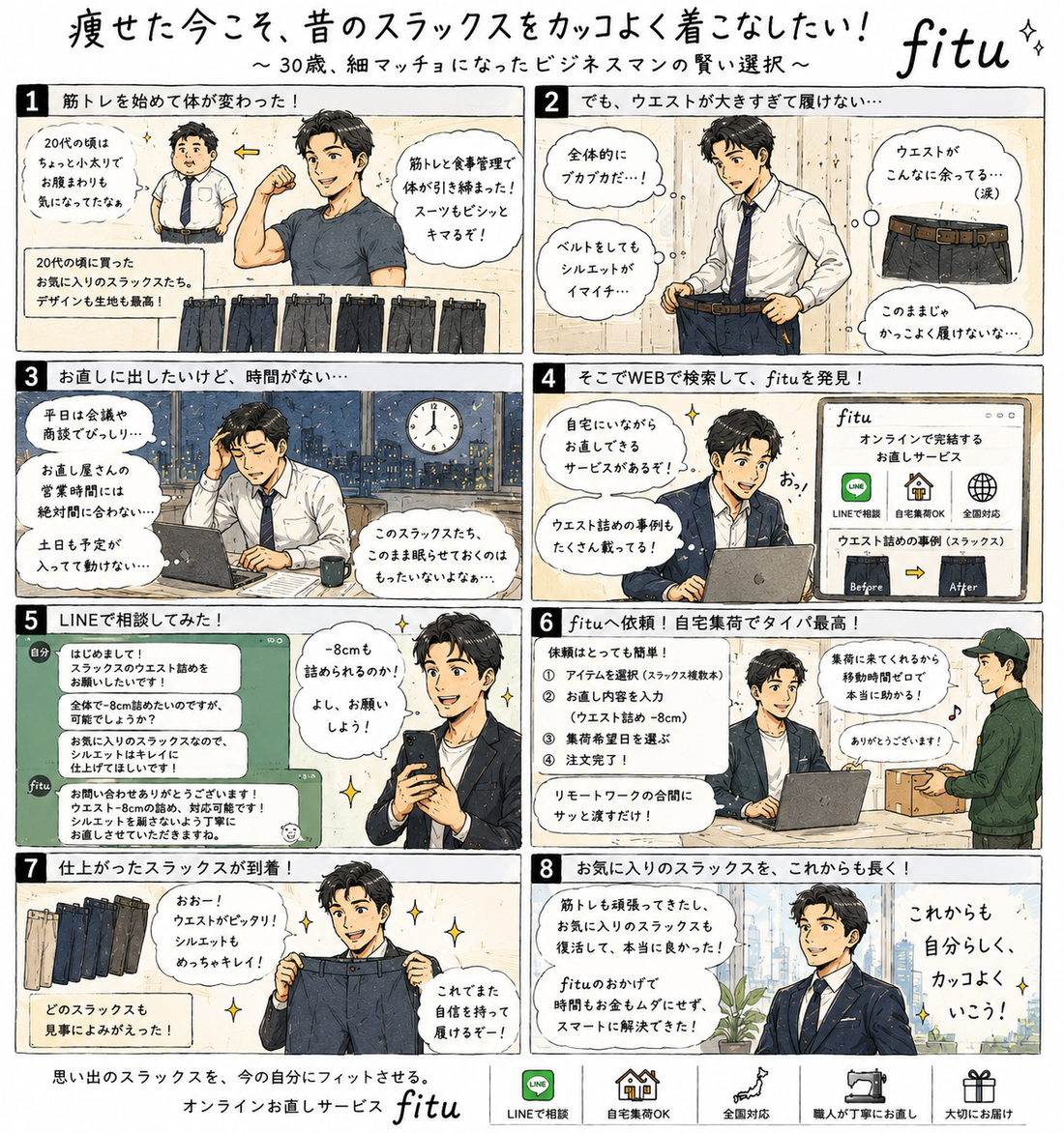 fituお直し漫画⑪ | スラックスのウエスト詰めはできる？痩せて大きくなったパンツを－8cm調整