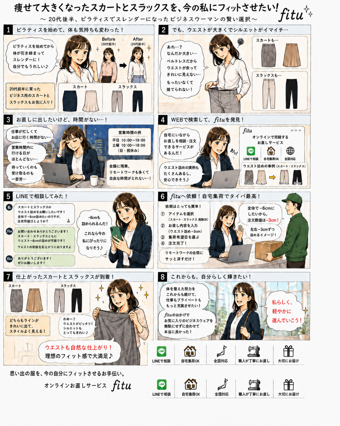 fituお直し漫画⑫ | スカート・スラックスのウエスト詰め｜痩せて大きくなった服を－6cm調整