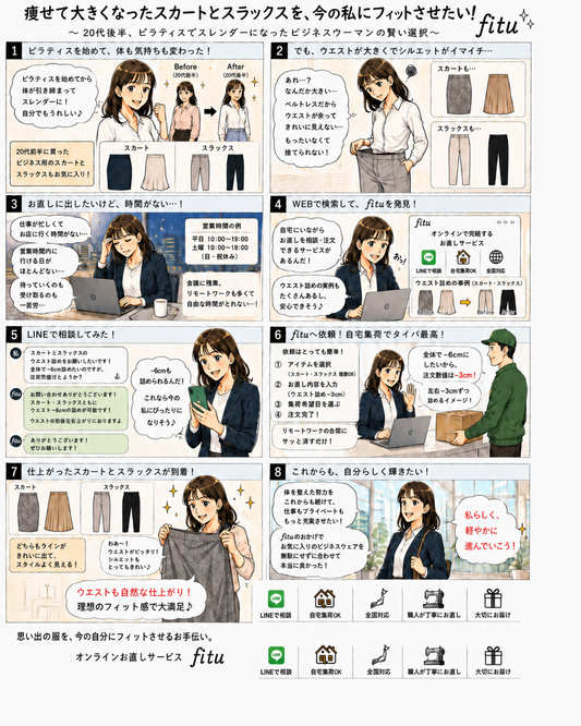 fituお直し漫画⑫ | スカート・スラックスのウエスト詰め｜痩せて大きくなった服を－6cm調整