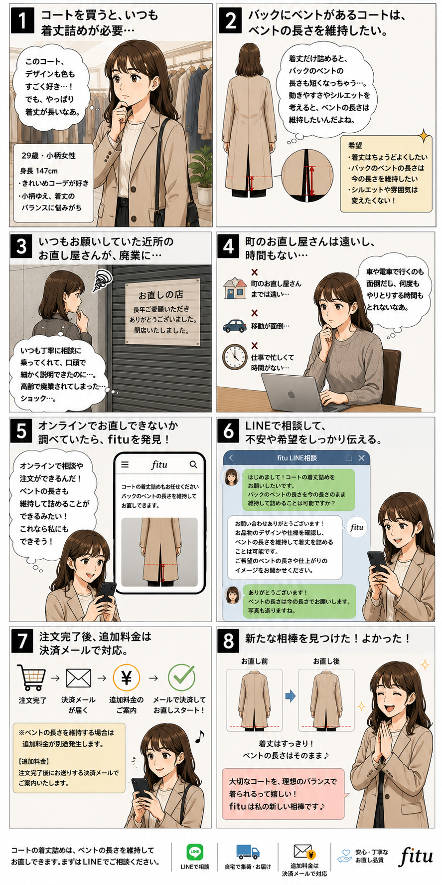 fituお直し漫画⑭ | コートの着丈詰めでベントの長さは維持できる？注意点と追加料金