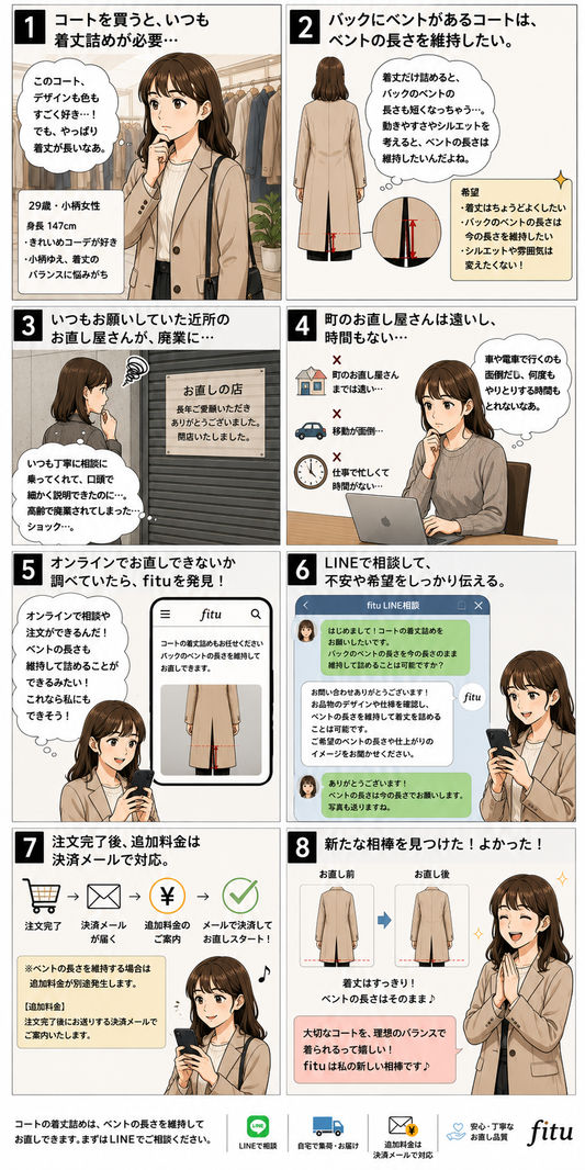 fituお直し漫画⑭ | コートの着丈詰めでベントの長さは維持できる？注意点と追加料金