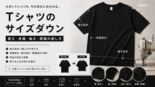 fitu【フィッツ】| 最短納期5日～でリペア、リメイクができるサービス