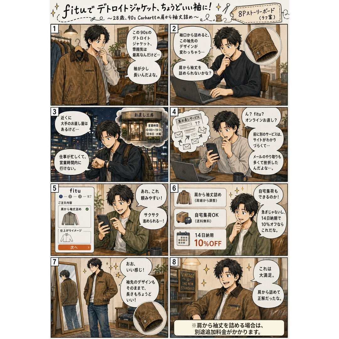 fituお直し漫画④ | Carharttデトロイトジャケットの袖丈詰め｜袖口デザインを残して肩から短くする方法