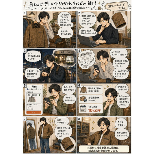 fituお直し漫画④ | Carharttデトロイトジャケットの袖丈詰め｜袖口デザインを残して肩から短くする方法