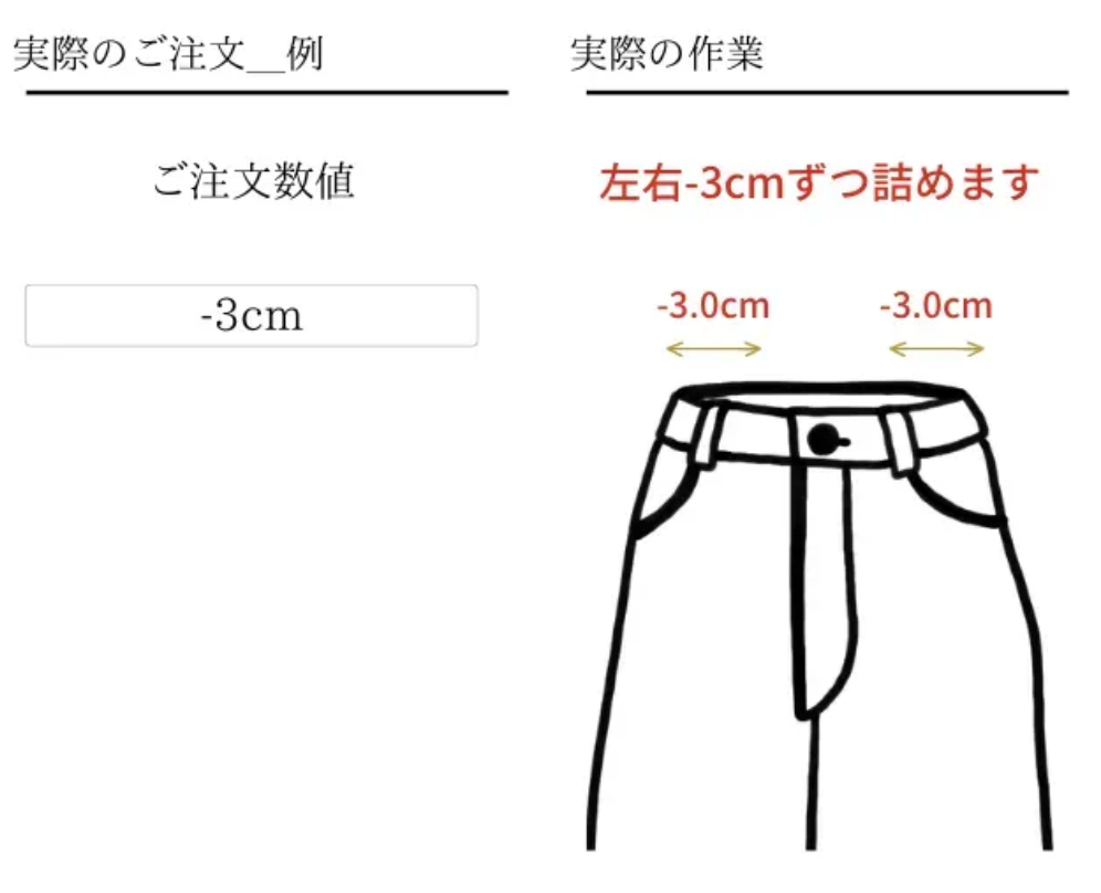 ボトムス　ウエスト幅詰めの場合