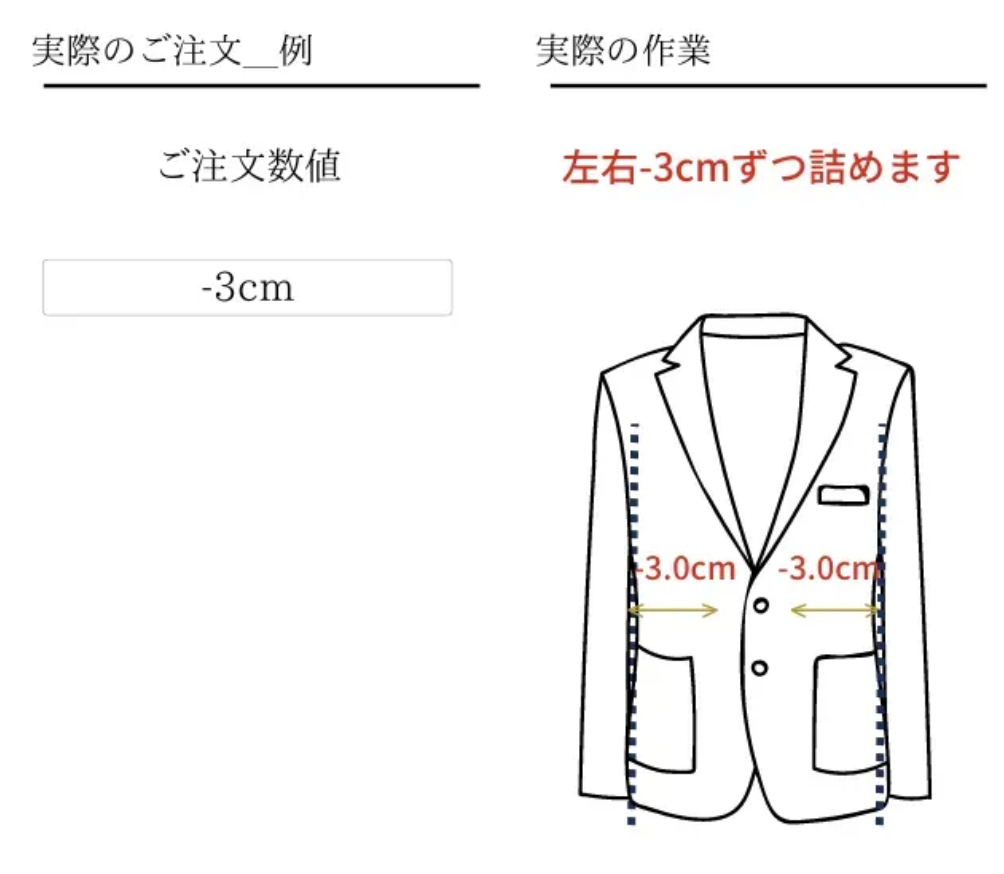トップス＿身幅詰め